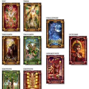 Tarot Spread